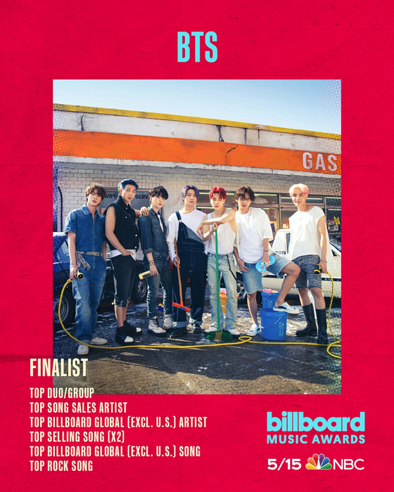 BTS receives seven nominations for Billboard Music Awards